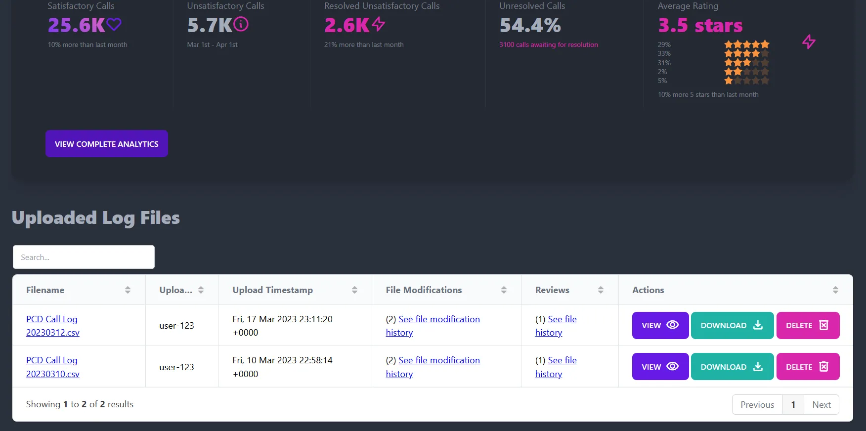 Call Log Project media 2
