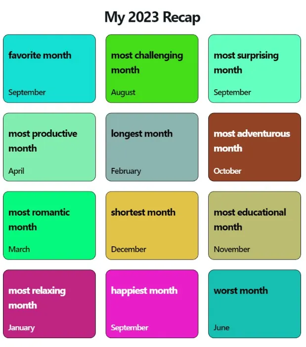 Indiewrapped media 1